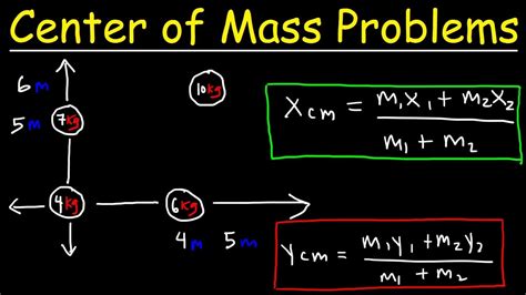 Physics 201 Lab 8: Finding the Center of Mass